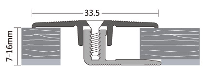 Aluminium DPS System Connection Profile DPS 530