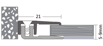 Aluminium DPS System edge profile edge banding dps 522