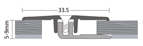 Aluminium DPS System Connection Profile DPS 520