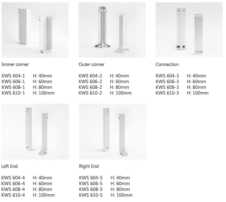 Aluminium Wall Skirting Boards